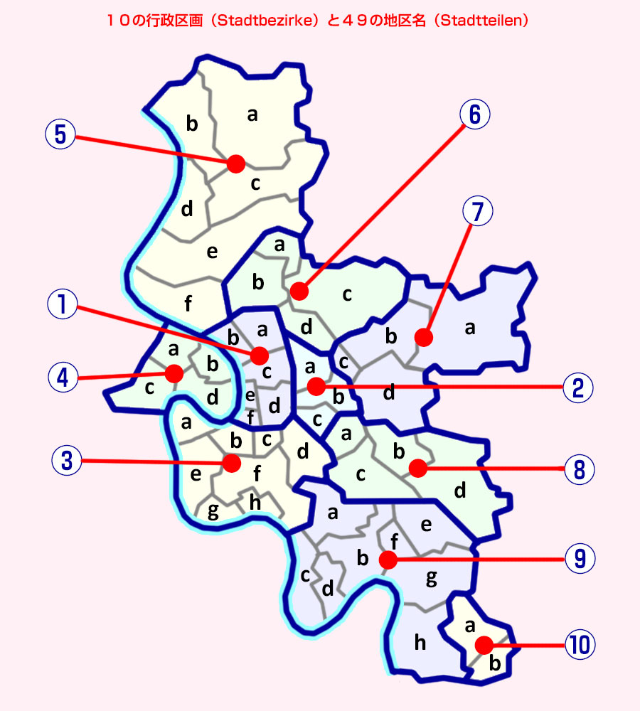 dusmap